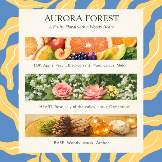 Spickeasy Long Lasting Scented Pearls - Aurora Forest