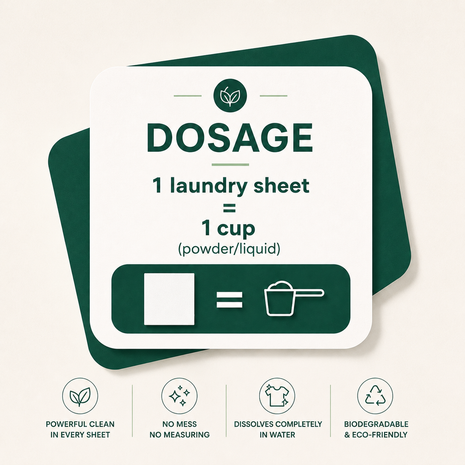 3 in 1 Detergent Sheets