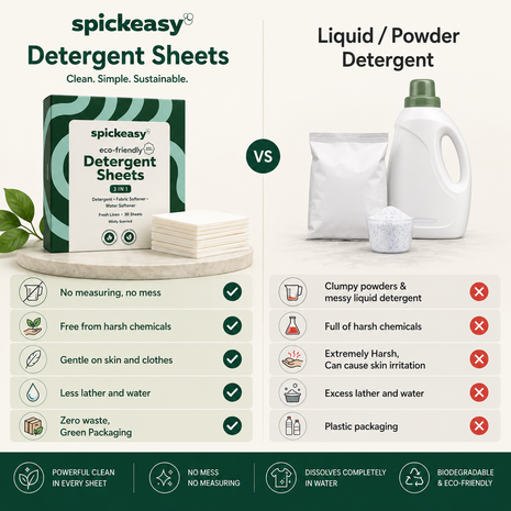 3 in 1 Detergent Sheets