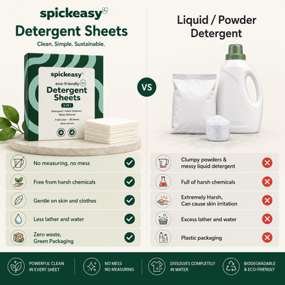 Spickeasy 3 in 1 Detergent Sheets - Ocean Passion