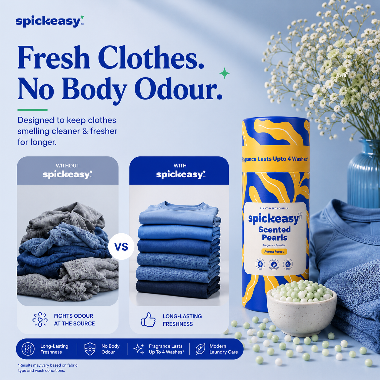 Spickeasy Long Lasting Scented Pearls - Aurora Forest